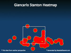 Giancarlo Stanton